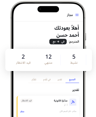 Group 2087326677